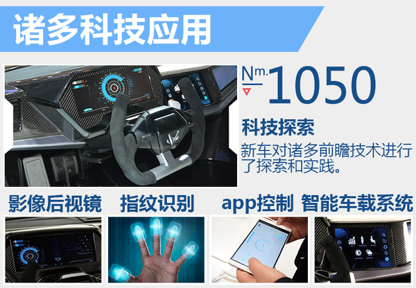 井噴的新能源市場(chǎng) 下半年20款新車將入市