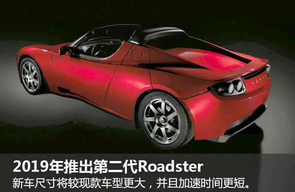 特斯拉電動(dòng)跑車電池升級(jí) 續(xù)航547公里