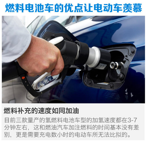 http://auto.sohu.com/newenerg http://auto.sohu.com/newenerg