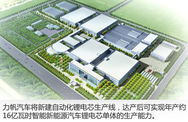 力帆將斥資28億元 加碼鋰電池/換電平臺 力帆將斥資28億元 加碼鋰電池/換電平臺