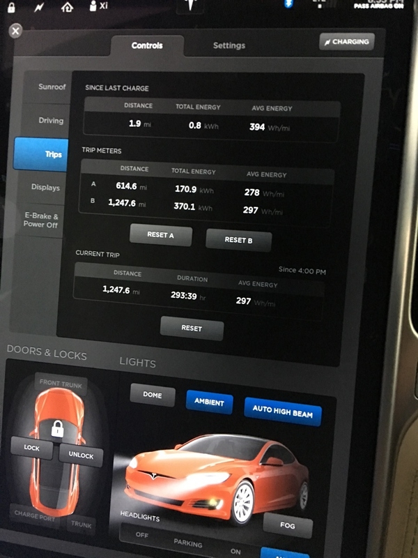 親歷特斯拉Gigafactory超級工廠開幕