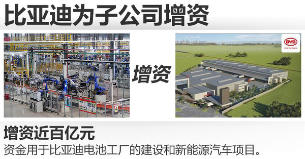 新款比亞迪唐將上市 純電動(dòng)續(xù)航100公里