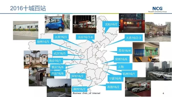 是什么導(dǎo)致中國充電樁利用率低？