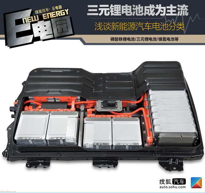 三元鋰電池逐漸成為主流 淺談新能源汽車電池分類