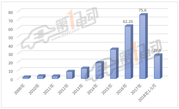 1529592438636268.jpg 年度.jpg