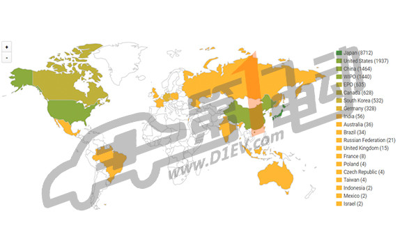 豐田汽車在燃料電池汽車的研發進展及專利分析