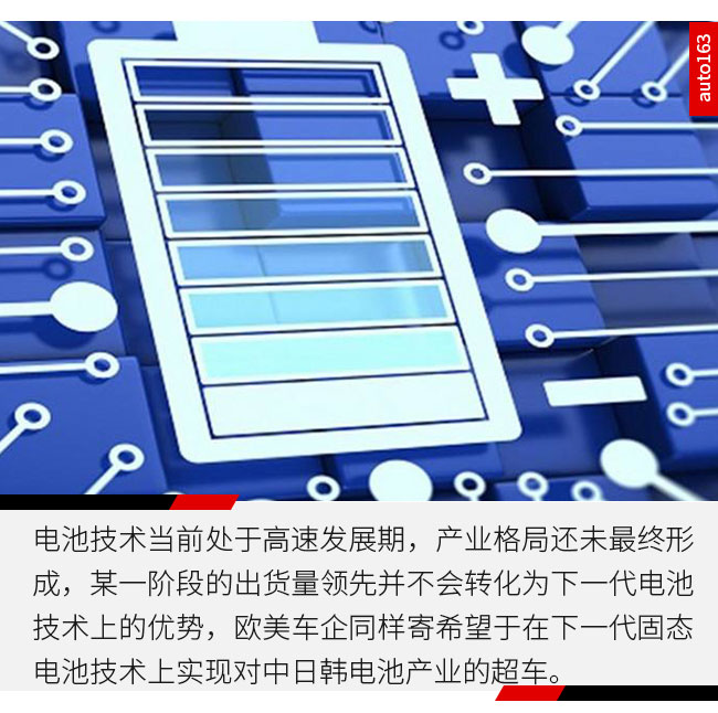 合資新能源車型投放加速 動力電池仍面臨產業挑戰