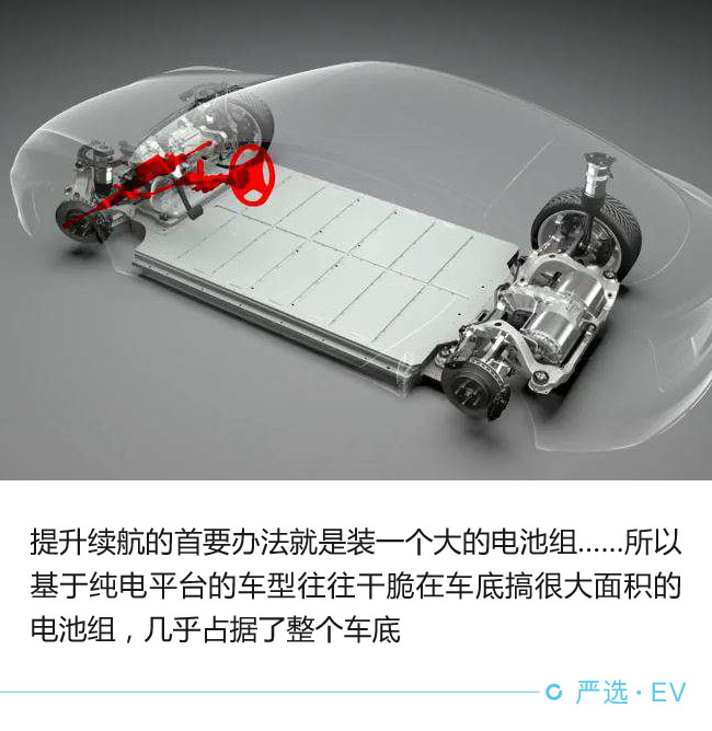 每個(gè)環(huán)節(jié)都影響 電動(dòng)車(chē)?yán)m(xù)航靠啥撐起來(lái)?