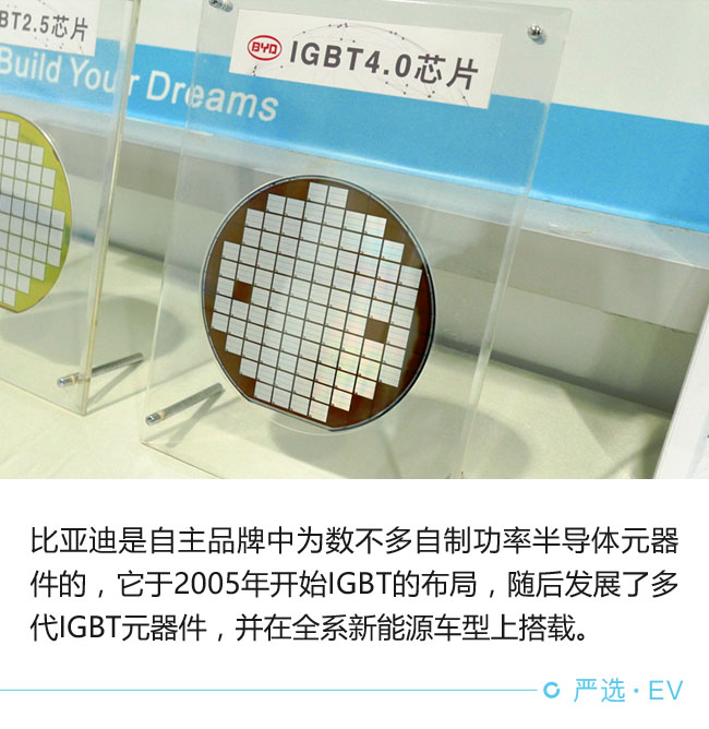 每個環節都影響 電動車續航靠啥撐起來?