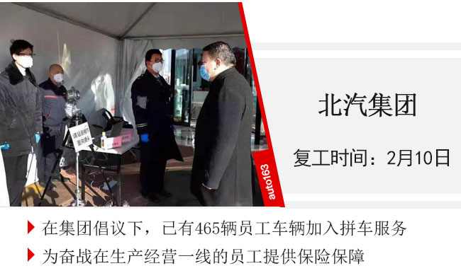 汽車行業復工率超75% 車企迎來大規模“返工潮”