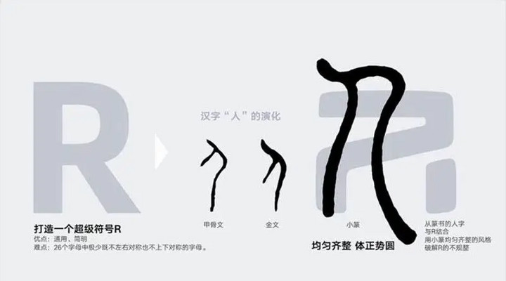 榮威MARVEL-R亮相！5G技術(shù)+L3自動駕駛  8月首發(fā)上市