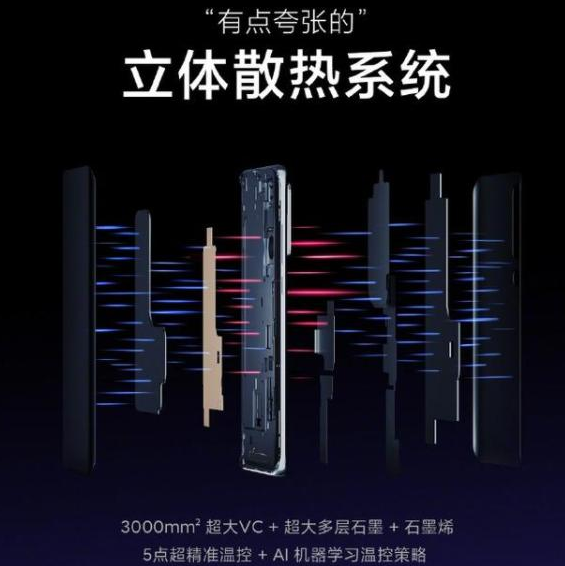 石墨烯引爆巨頭爭奪戰(zhàn)  5G時代材料創(chuàng)新顛覆手機？