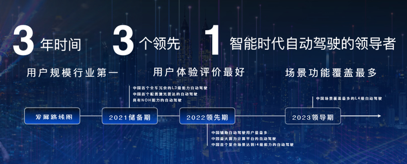 滴滴，自動駕駛，百度，自動駕駛,robotaxi