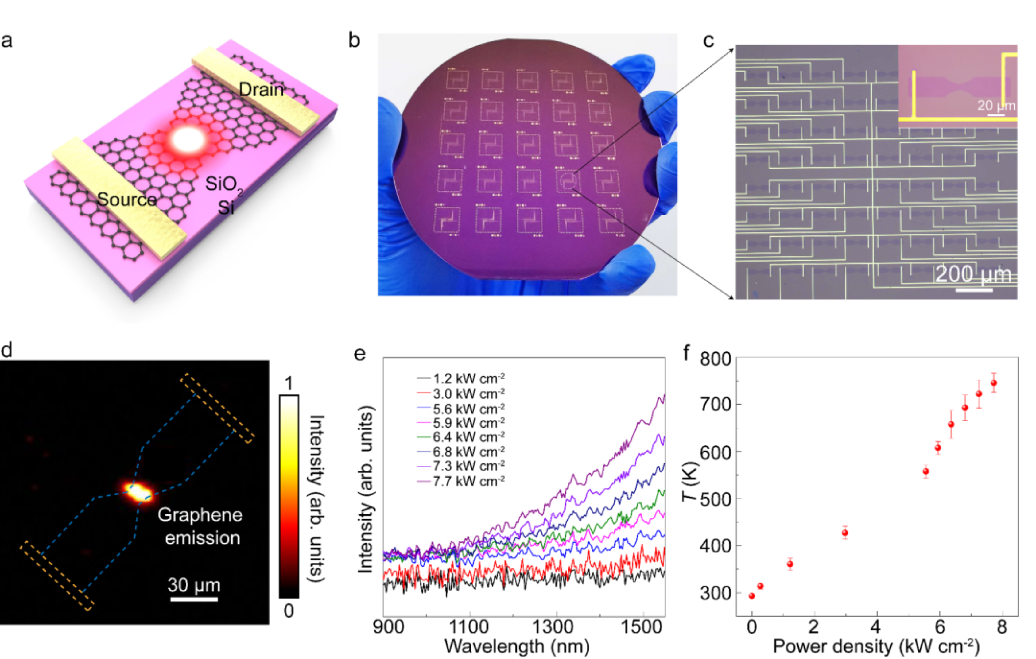 國防科大在石墨烯領域取得重要突破 《自然-通訊》在線發表該研究成果