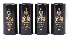 圣泉集團：100萬噸/年生物質精煉一體化項目投產