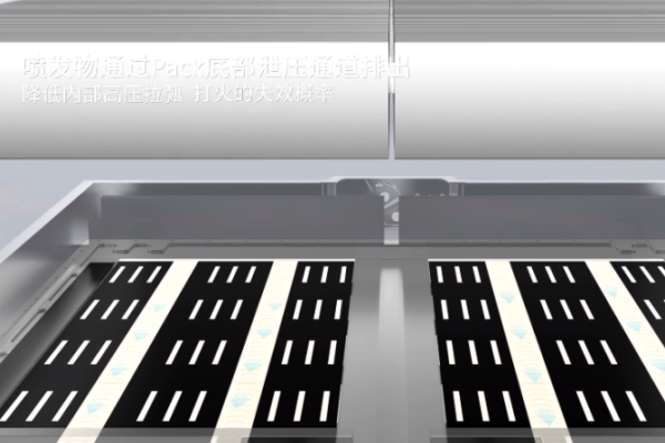 不謀而合，蜂巢能源和特斯拉新品暗藏哪些技術(shù)趨勢(shì)？