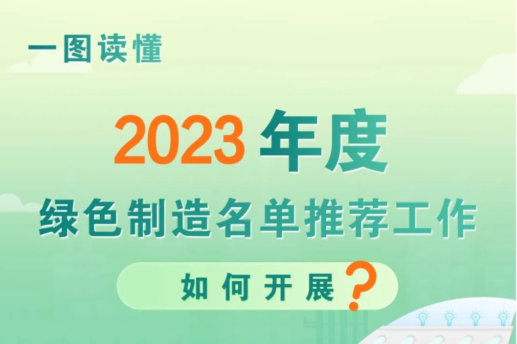 涵蓋汽車領(lǐng)域！工信部組織開展2023年度綠色制造名單推薦工作