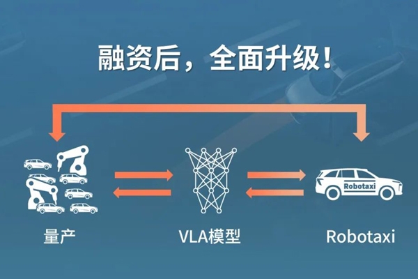 國內頭部主機廠獨家投資!元戎啟行完成1億美元C1輪戰略融資