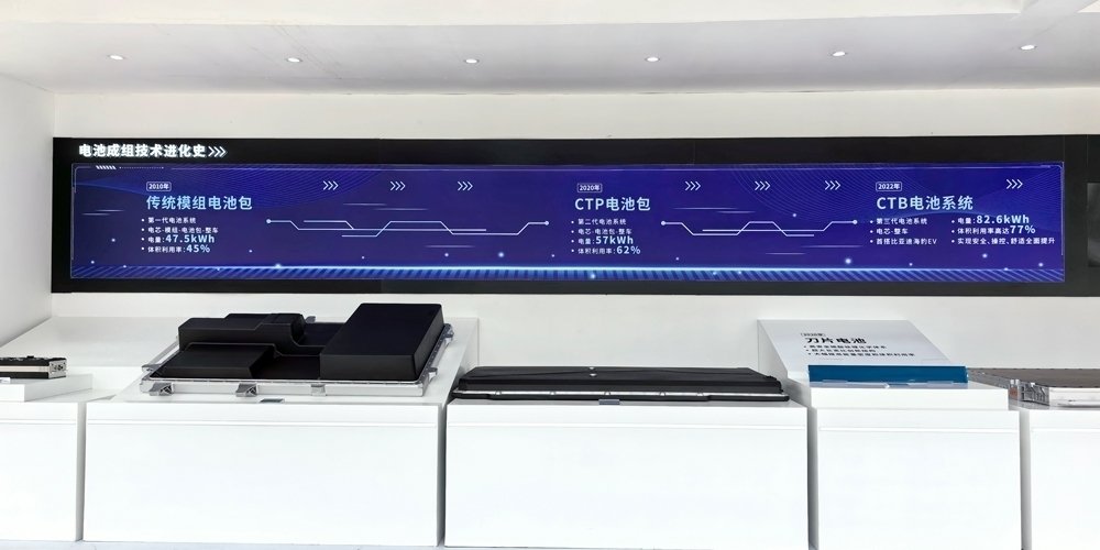 1月全球動力電池裝車量TOP10:半數(shù)下滑 第二三梯隊排名變動大