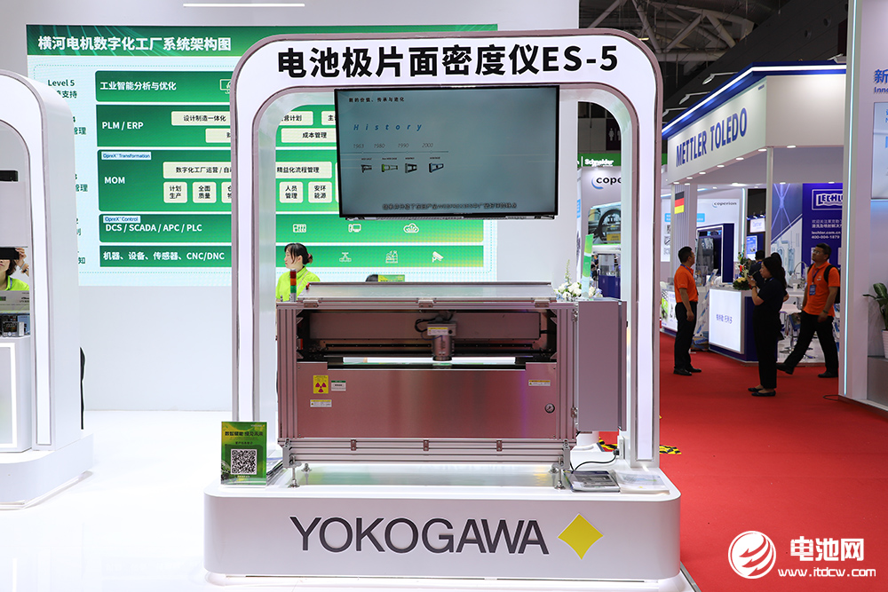 圖/橫河電機(jī)電池極片面密度儀