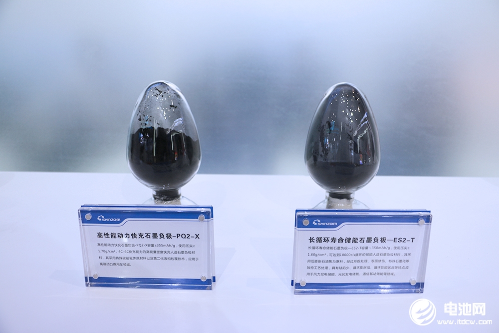 美再對中國電池材料下手！頭部企業(yè)海外布局速覽