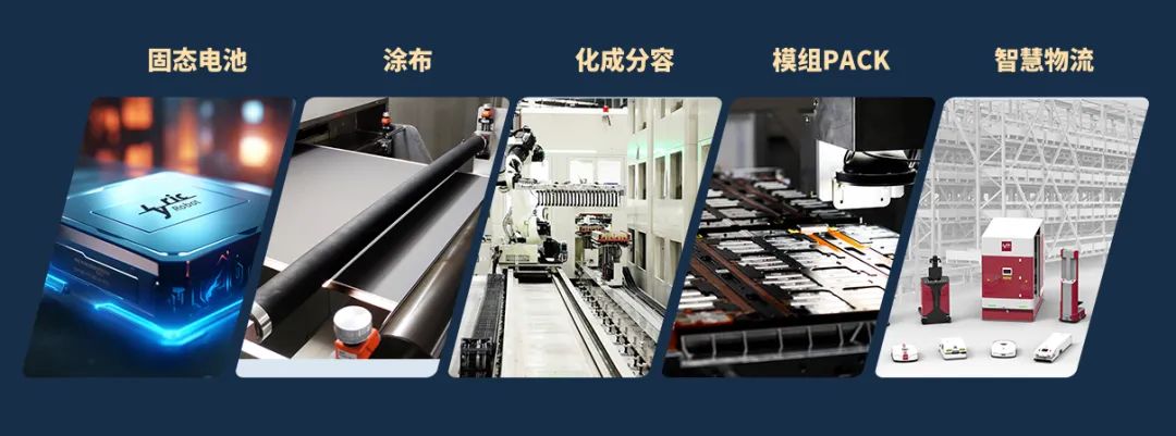 技術破局，智創(chuàng)未來——利元亨亮相2025歐洲電池展