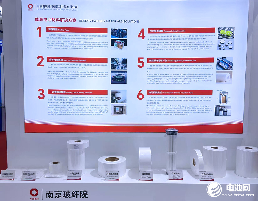 大國重器材料擔(dān)當(dāng)！60年“玻纖國家隊”多維布局深耕電池關(guān)鍵材料