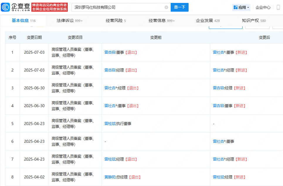 羅馬仕發生工商變更