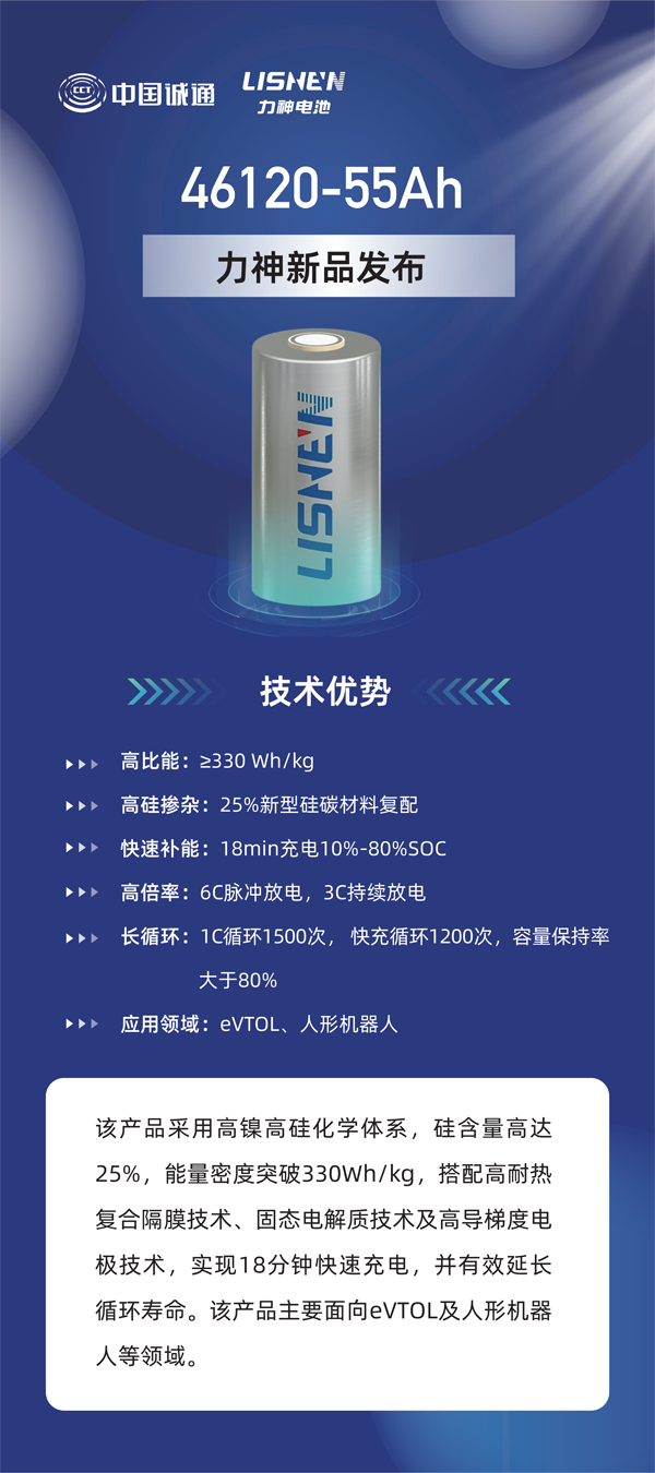 力神電池重磅發(fā)布六款全極耳圓柱電芯 重塑行業(yè)性能標(biāo)桿