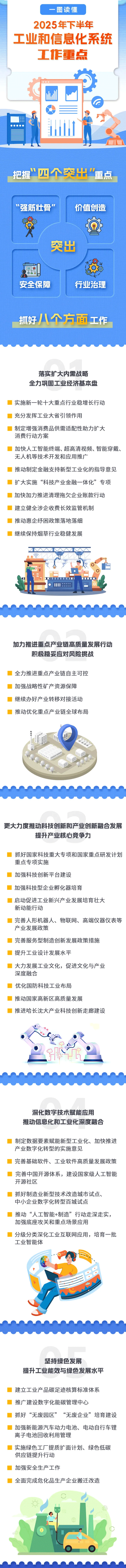 來源:工業和信息化部辦公廳 來源:工業和信息化部辦公廳