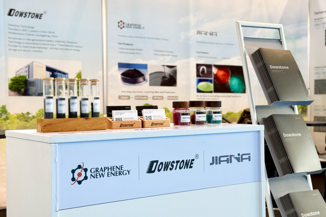 圖片來源：道氏技術(shù)