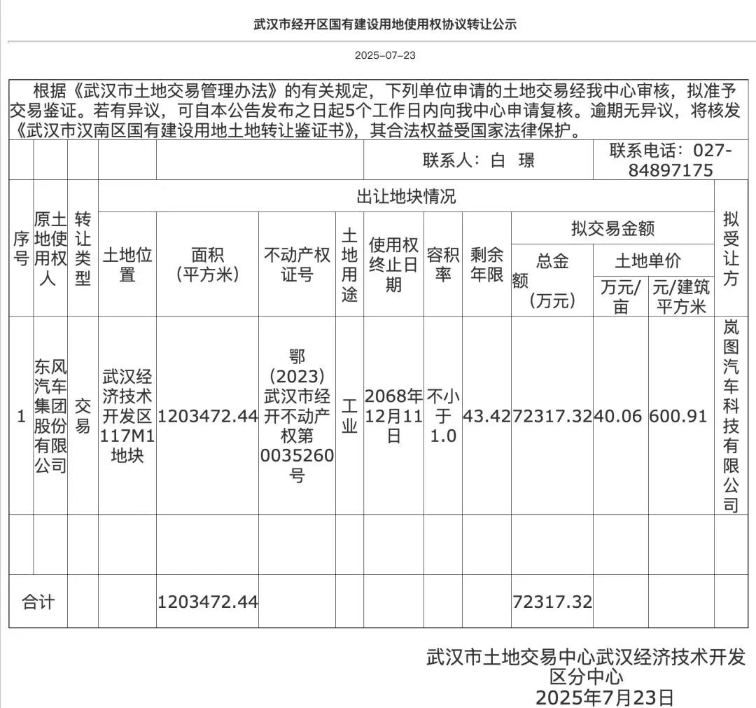 7.23億元！嵐圖汽車收購(gòu)東風(fēng)日產(chǎn)武漢工廠