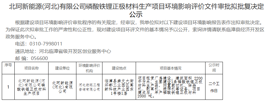北珂新能源(河北)有限公司磷酸鐵鋰正極材料生產項目環境影響評價文件審批擬批復決定公示 北珂新能源(河北)有限公司磷酸鐵鋰正極材料生產項目環境影響評價文件審批擬批復決定公示