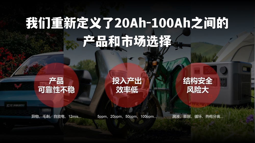 氟芯電池新品發布會