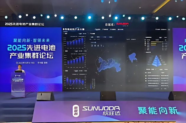 2025先進(jìn)電池產(chǎn)業(yè)集群論壇圓滿落幕