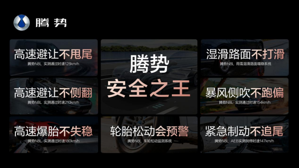 騰勢汽車全明星陣容重磅亮相廣州車展 騰勢汽車全明星陣容重磅亮相廣州車展