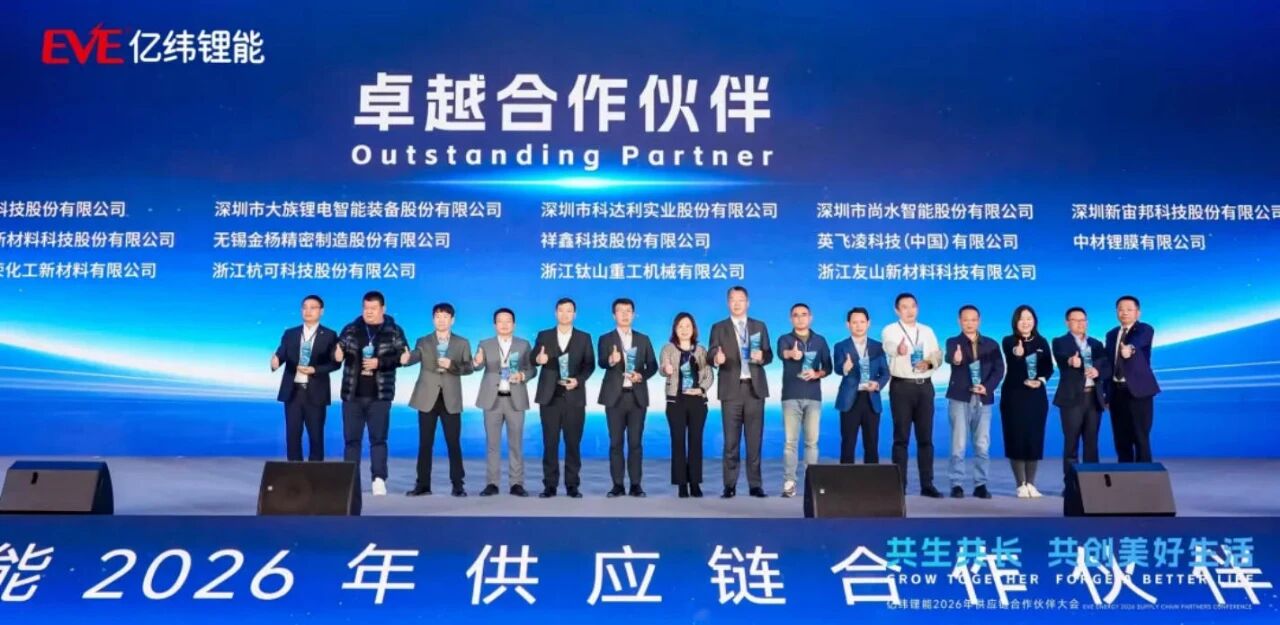 圖片來源：大族鋰電