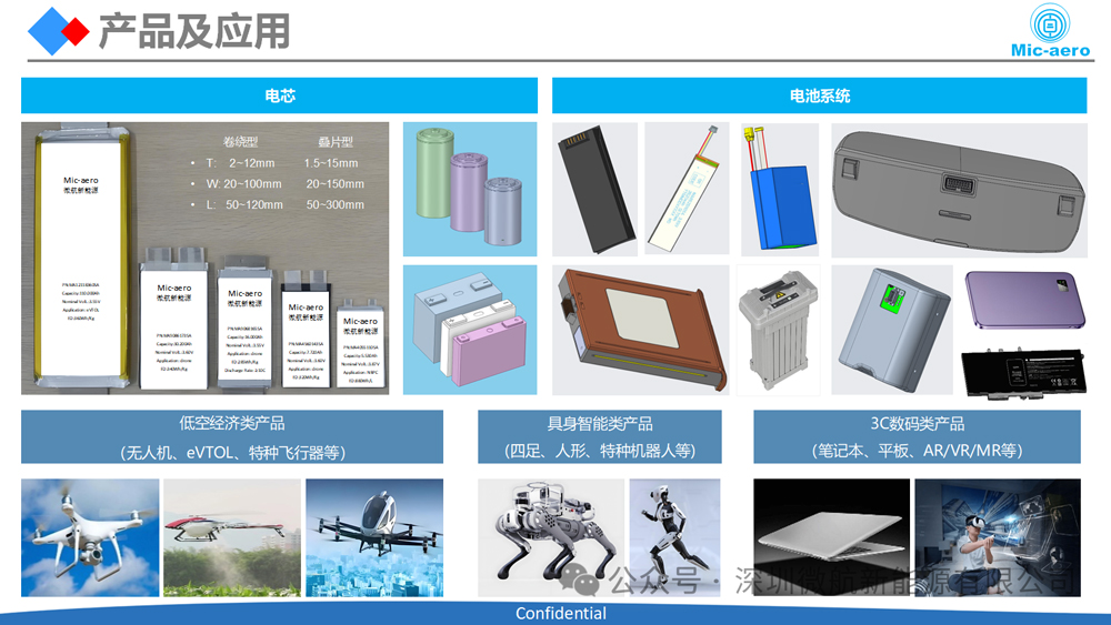 全固態(tài)電池量產(chǎn)目標(biāo)錨定2030年！微航新能源正式啟幕