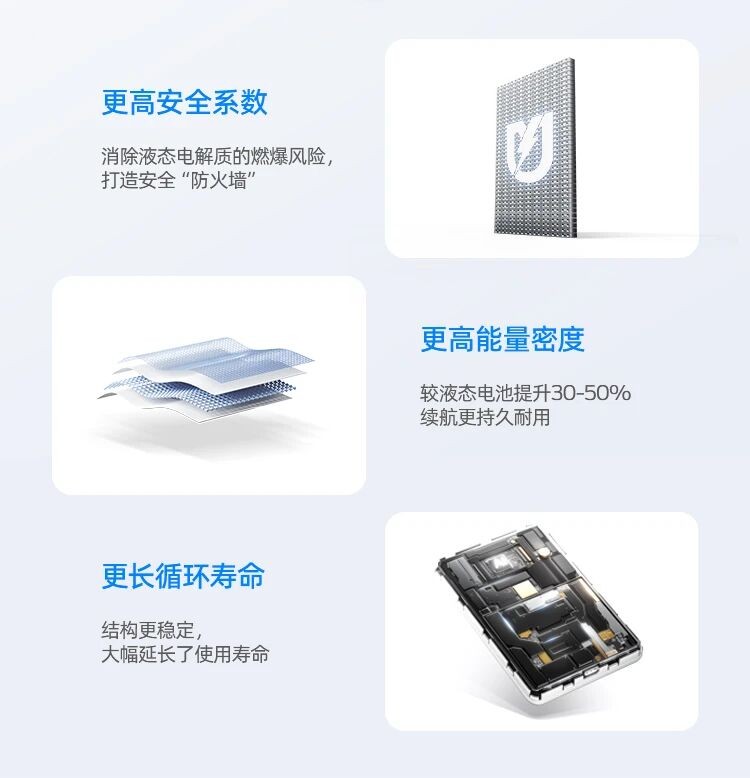 豪鵬科技“軟甲固電”技術賦能移速小盾芯充電寶