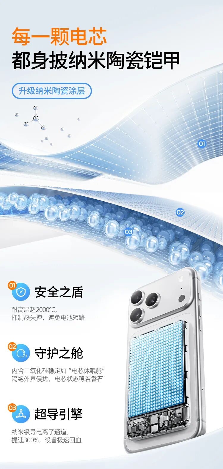 豪鵬科技“軟甲固電”技術賦能移速小盾芯充電寶