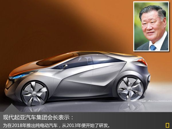 韓國現代研發全新純電動車 與寶馬i3同級