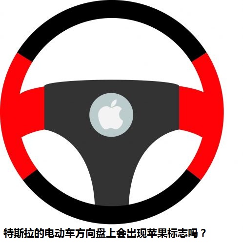 蘋果有意開發(fā)汽車及醫(yī)療設(shè)備 去年密會(huì)特斯拉