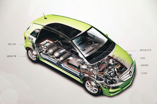 押寶純電動 國內(nèi)車企多路徑加碼新能源