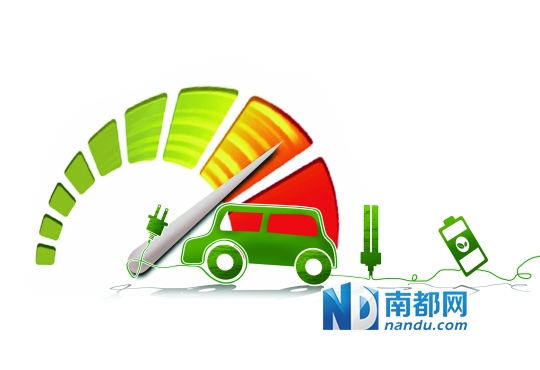 利好政策頻出 新能源汽車產(chǎn)業(yè)化風暴席卷