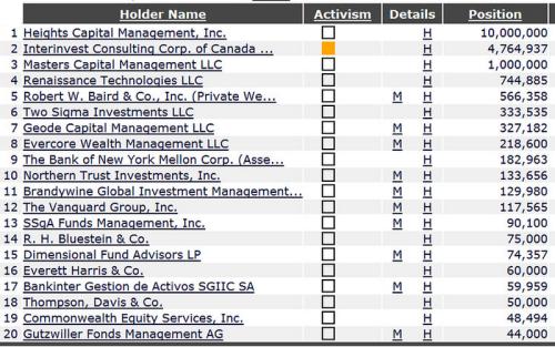 華爾街能源新寵？氫燃料電池你需知道的真相