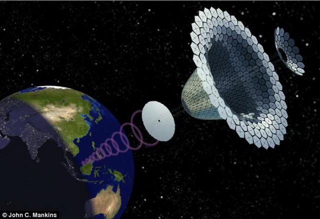 美國擬建直徑一公里的太空太陽能發(fā)電站