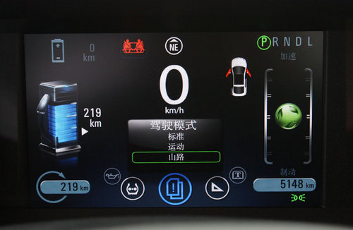 美國SAE推出氫燃料電池車新技術標準