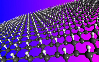 一窩蜂上項(xiàng)目 石墨烯產(chǎn)業(yè)如何破除“緊三步”魔咒？