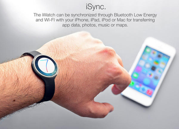 蘋果iWatch圓形外觀設計  這是你的菜嗎？