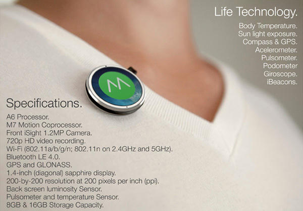 蘋果iWatch圓形外觀設計  這是你的菜嗎？